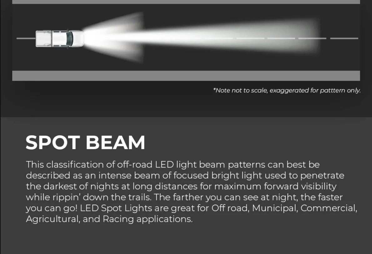 Cali Raised LED 42" Slim Single Row LED Bar - Amber
